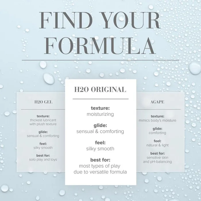 Lubricants STOCKROOM JO H20 Premium WaterBased Lubricant